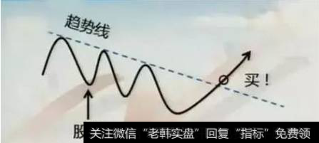 <a href='//m.sasasearch.com/t_26272/'>尾盘选股方法</a>