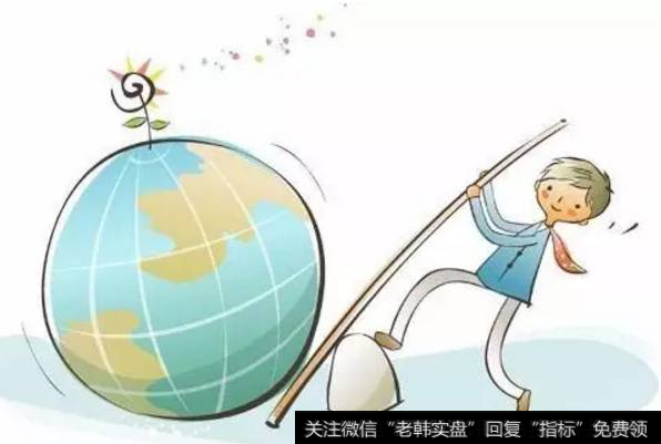 什么是财经世界里的杠杆作用?他如何让在投资中放大资金?