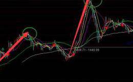 什么是下降三角形盘整？盘整时怎么判断是转折还是洗盘呢？