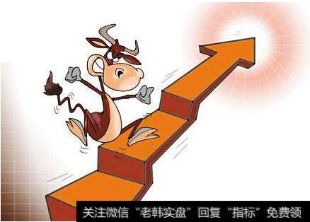 什么是主力护盘?护盘成功条件是什么?