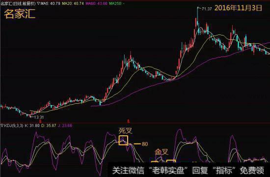 名家汇示意图