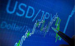 彼得·林奇投资经验：持有股票越多，调整配置的弹性越大