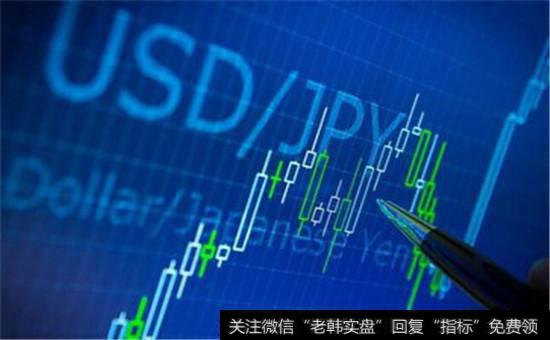 持有股票越多，调整配置的弹性越大