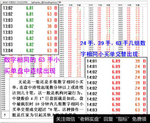 经验丰富者可以去分析目标股票出现异常盘口