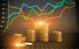 彼得·林奇投资经验：何时真的应该卖出？