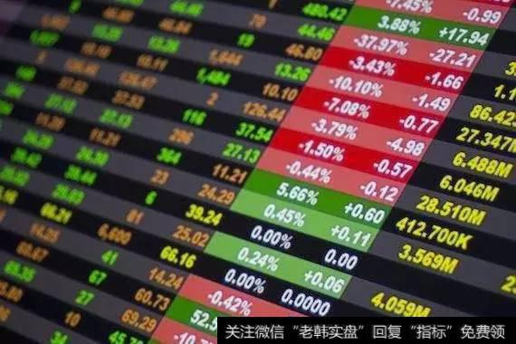 所以,面对金融市场的不确定性,应该要有概率性思维。