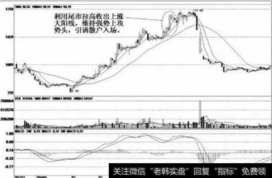 万向德农（600371）