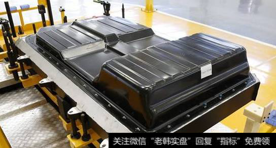 新能源车推广力度不减,动力电池题材<a href='//m.sasasearch.com/gainiangu/'>概念股</a>可关注