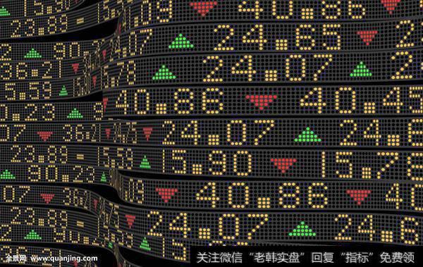 事实上。程序化交易系统则是一种将成熟的交易模式编写成程序之后再存入计算机,用计算机发出的指令指导交易者进行交易的系统。