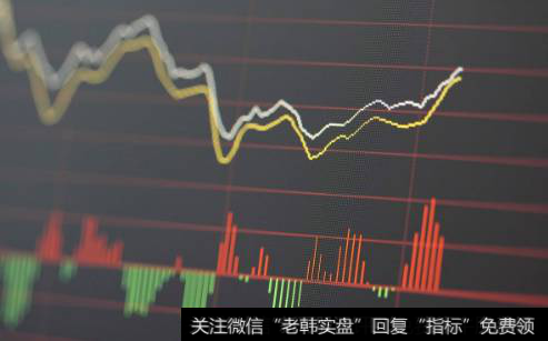 什么是无量涨停？无量涨停如何理解？