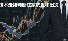 技术走势判断<em>庄家洗盘和出货</em>