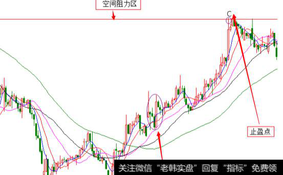 隆平高科2014年2月12日至2014年4月17日