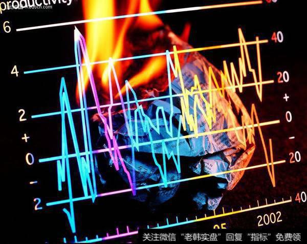 大盘短期底部基本成立