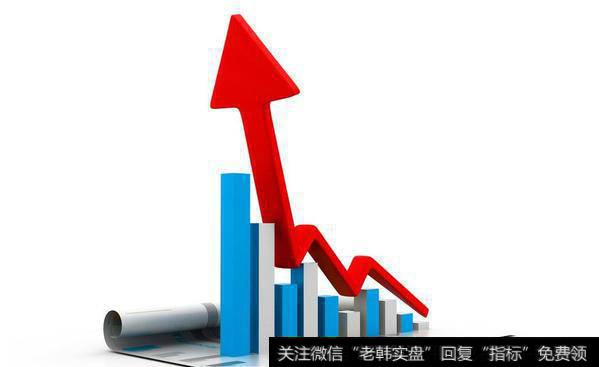 短期大盘还会有惯性上冲,空间上还会有所延伸