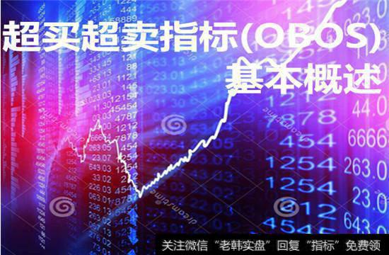 超买超卖指标OBOS基本概述