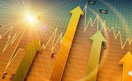 建仓加仓和平仓减仓有什么方法？如何把握时机？