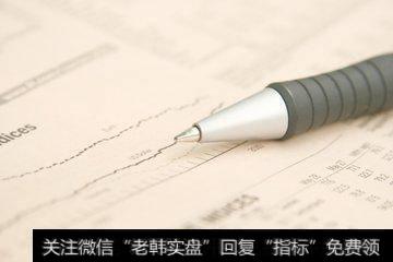 SAR指标是什么？如何利用它逢高分批减仓？