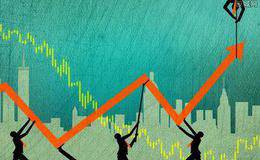 如何适当的加仓、减仓？