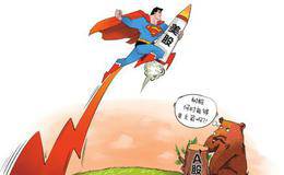 BATJ力压FAANG 美股为什么让人欢喜让人忧