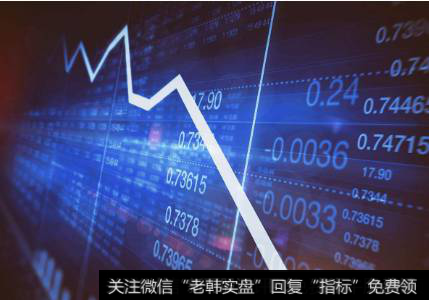 什么情况下斩仓好？套牢了如何斩仓？