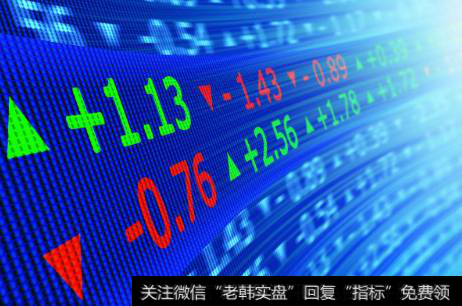 斩仓是什么意思?黄金投资应在什么情况下斩仓?