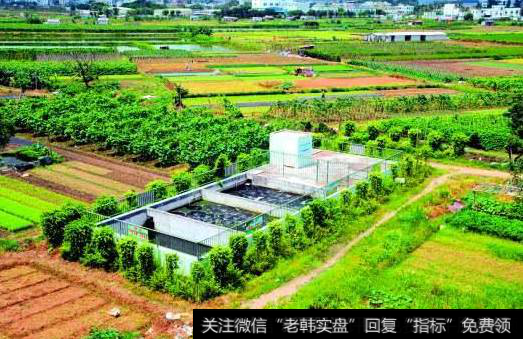 农村人居环境整治再获政策支持,治污题材<a href='//m.sasasearch.com/gainiangu/'>概念股</a>可关注