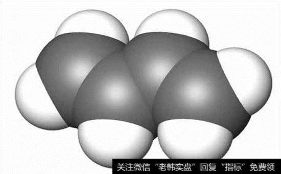 丁二烯涨价<a href='//m.sasasearch.com/gainiangu/'>概念股</a>