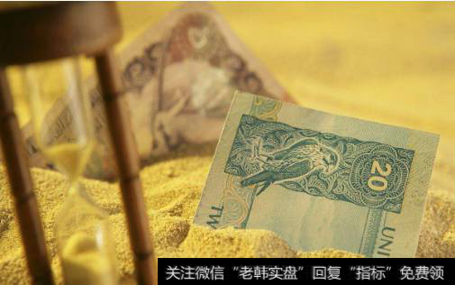 行为金融理论下的过度自信行为如何分析?