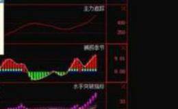 南海发展如何分拆上市？为什么很多华体会赛事竞猜正在或已经沦为沙漠之花？