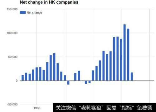 对国内金融形势与货币政策评价