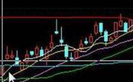 <em>东软集团</em>如何进行分拆上市？整体上市的几种类型分别是什么？