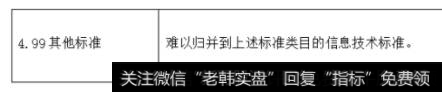 信息技术标准类