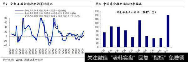 中期继续磨底等右侧信号1