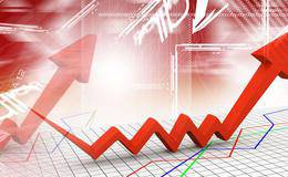 徐文明最新股市消息：指数大跌“妖”股活跃