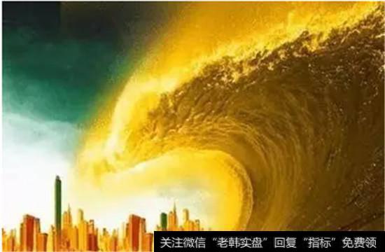 路径：资本主义基本矛盾的运动和发展