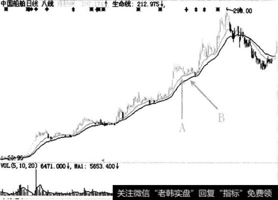 QQ截图20170811164535