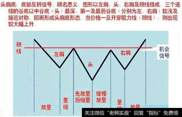 要点提示