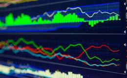 什么是<em>w底</em>形态？W底的条件和特征有什么？