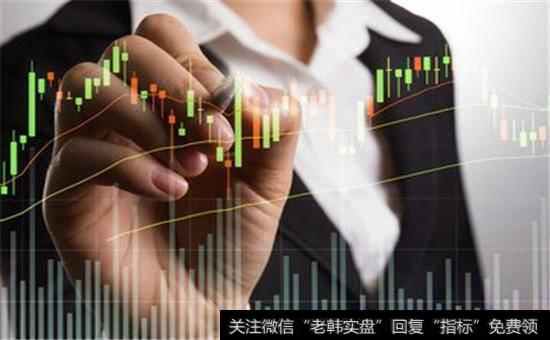 今年真正的主线是龙头