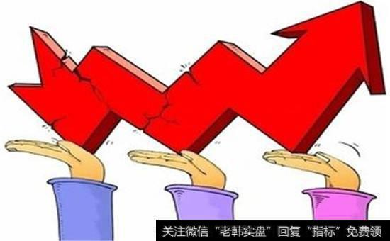 需求对期货商品价格的影响有哪些？