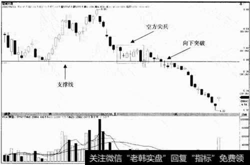 冠城大通 600067