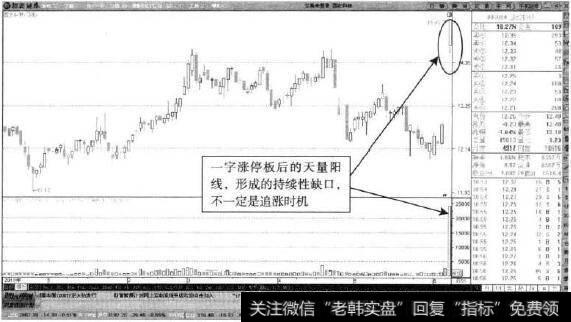 <a href='//m.sasasearch.com/hlwgnzt/215852.html'>国农科技</a>—天量拉升缺口