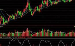 中国境内外华体会赛事竞猜分拆上市近况如何？境外上市的方式渠道有哪些？