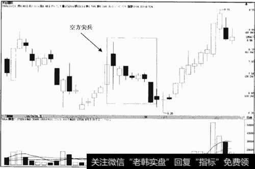 开创国际 600097