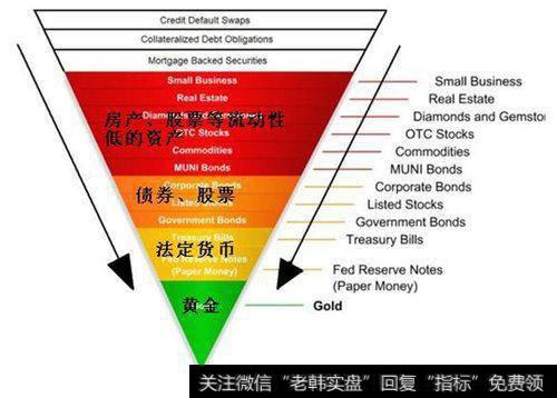 欧元区真的没有严重的通缩威胁吗？通货紧缩威胁日本经济复苏吗`？