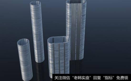 铝错杀<a href='//m.sasasearch.com/gainiangu/'>概念股</a>