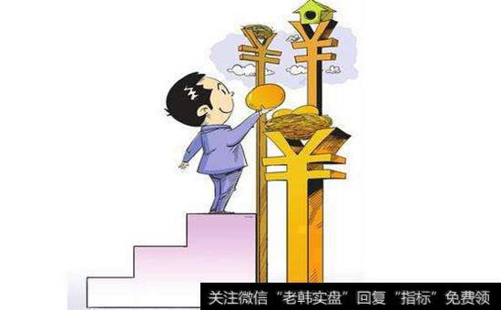 9月恒指下跌-1.5%，电讯业领涨