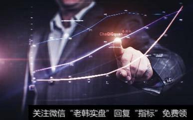 个股期权有什么交易策略？<a href='//m.sasasearch.com/gupiaoqiquan/'>股票期权</a>业务的实质和盈利模式是怎样的？