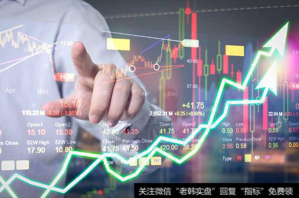 中长线角度看还需12月那次低点的验证