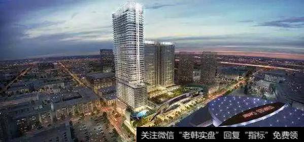 中国各类金控平台模式是怎样的？影响投资报酬率的要素有哪些?